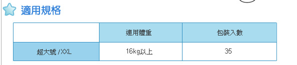 特級滿意寶寶瞬潔乾爽紙尿褲適用於XXL號16kg以上的寶寶