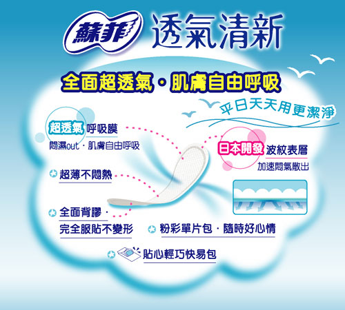 蘇菲超薄透氣清新護墊天然清新花香，全面背膠設計加上天然波紋表層加速悶氣散出，全面超透氣呼吸膜，肌膚自由呼吸，平日天天用更潔淨