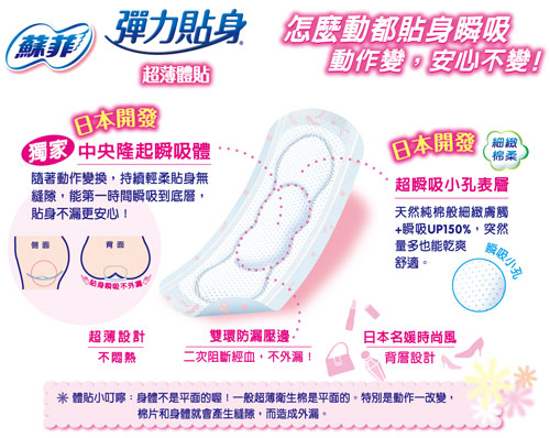 蘇菲彈力貼身超薄體貼系列日用型基本23cm衛生棉，雙環防漏壓邊，吸收速度up、超完美貼身不漏